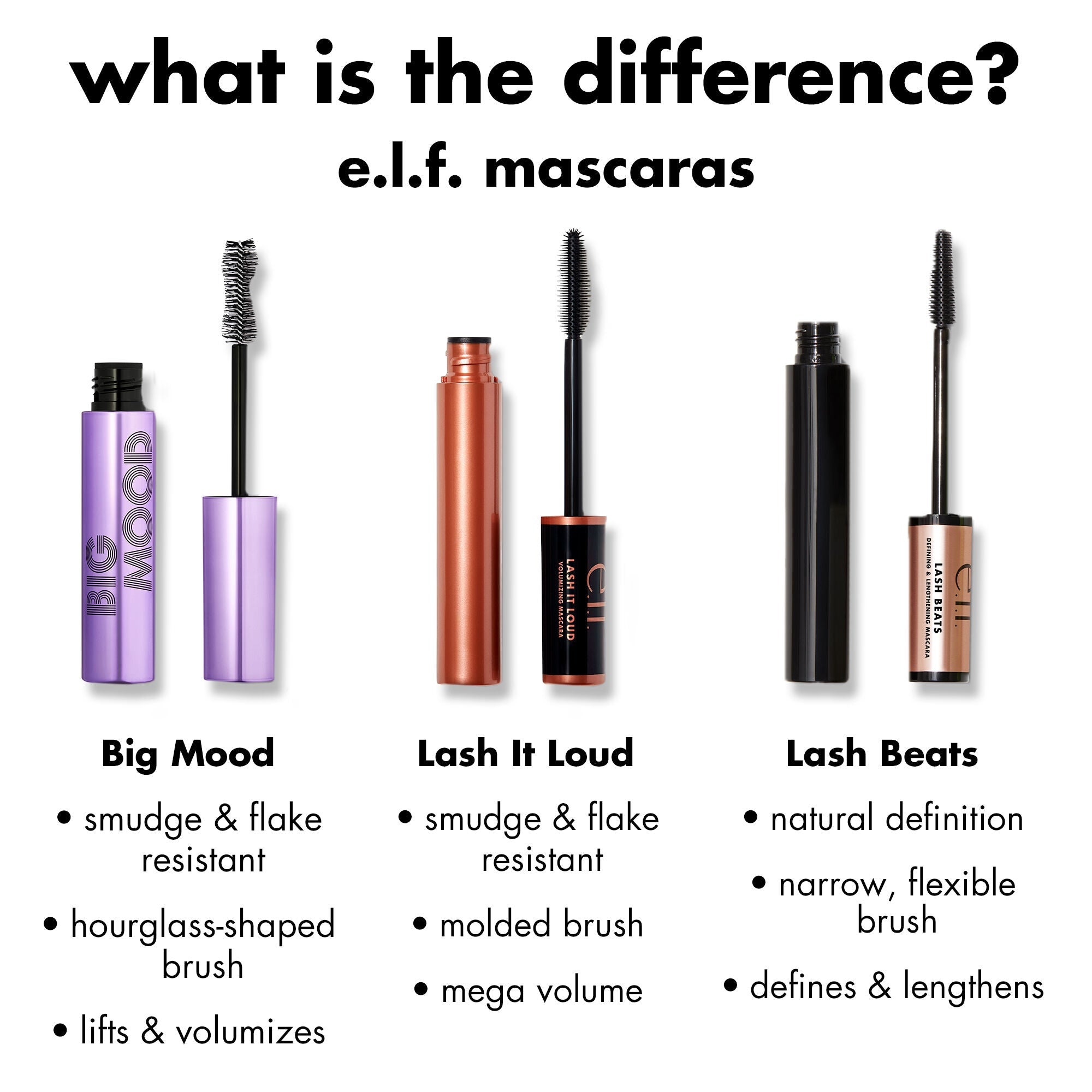 Big Mood Mascara