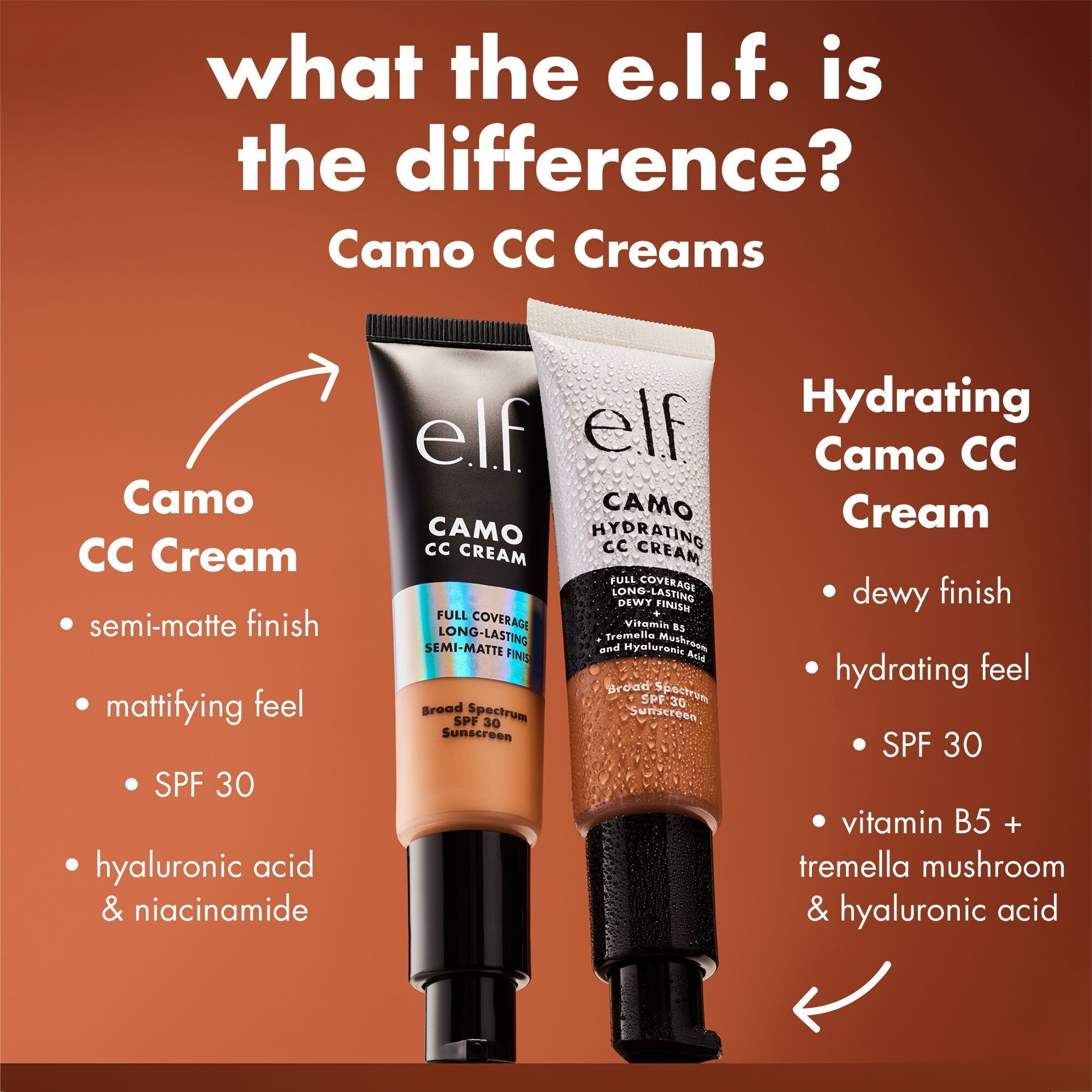 Pair Camo CC Cream with Camo Concealer