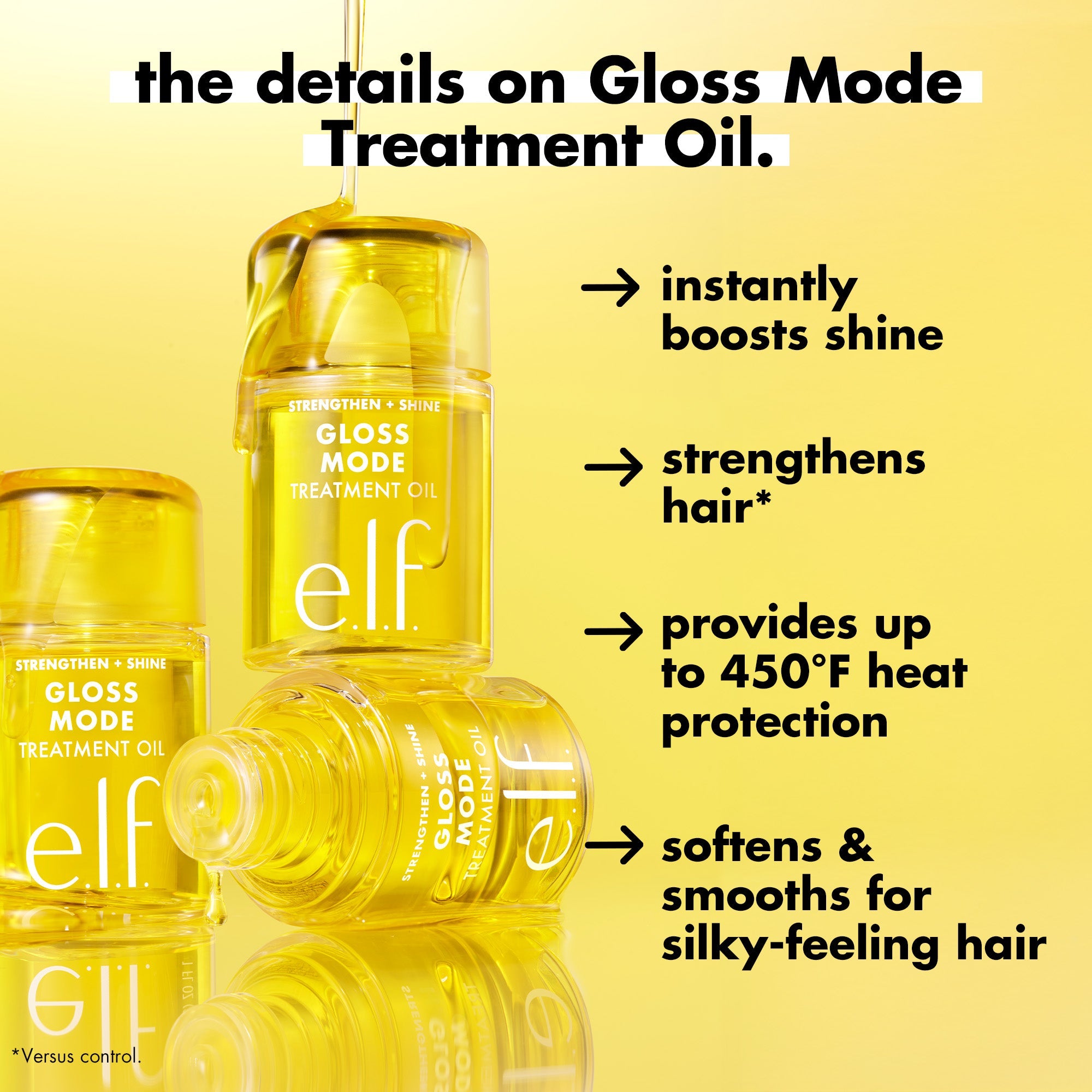 The Details on Gloss Mode Hair Treatment Oil: Boosts Shine, Strengthens Hair, Softens and Smoothes, Provides Heat Protection