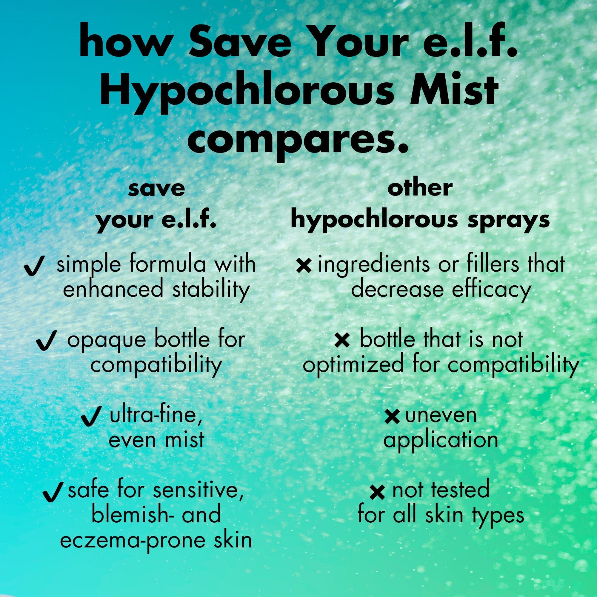 How e.l.f. Hypochlorous Mist Compares to Other Brands