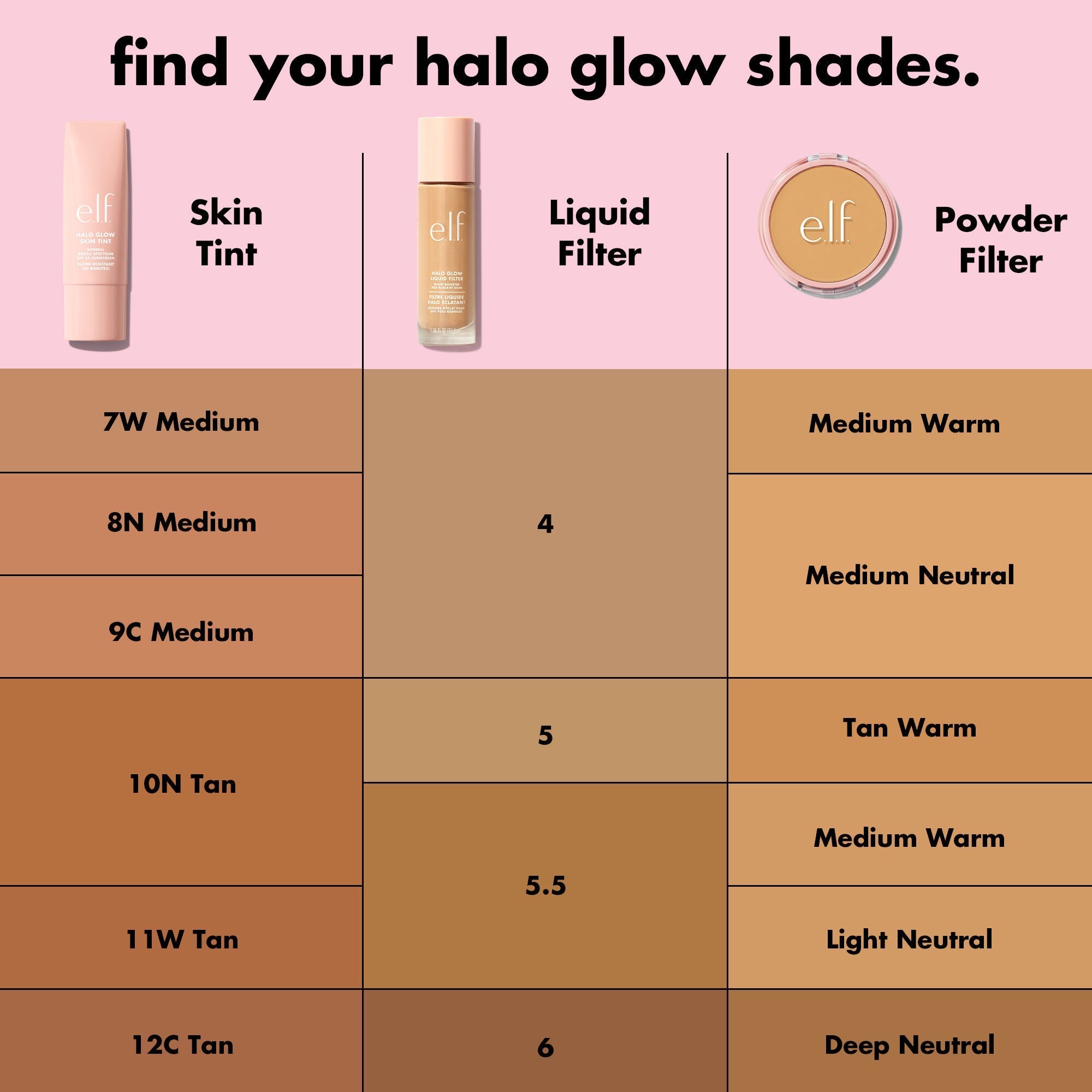 Halo Glow Makeup Chart to Help You Find Your Shade for Each Product